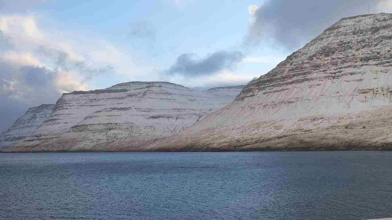 Faroe Islands in Denmark