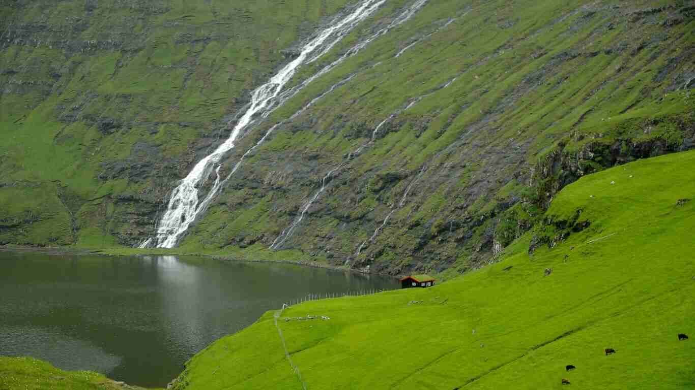 Faroe Islands in Denmark